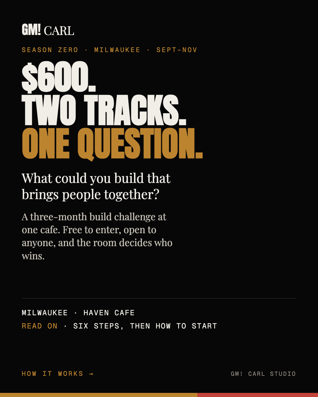 Cover: $600, two tracks, one question